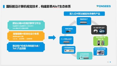 澎思科技曲瀚 以算法為底座、服務(wù)為核心，引領(lǐng)AIoT新基建與AI安防發(fā)展——唐山網(wǎng)絡(luò)技術(shù)服務(wù)峰會聚焦
