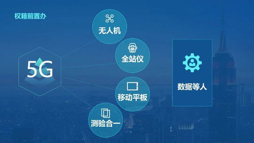 學術丨 互聯網 不動產登記 關鍵技術及其應用場景